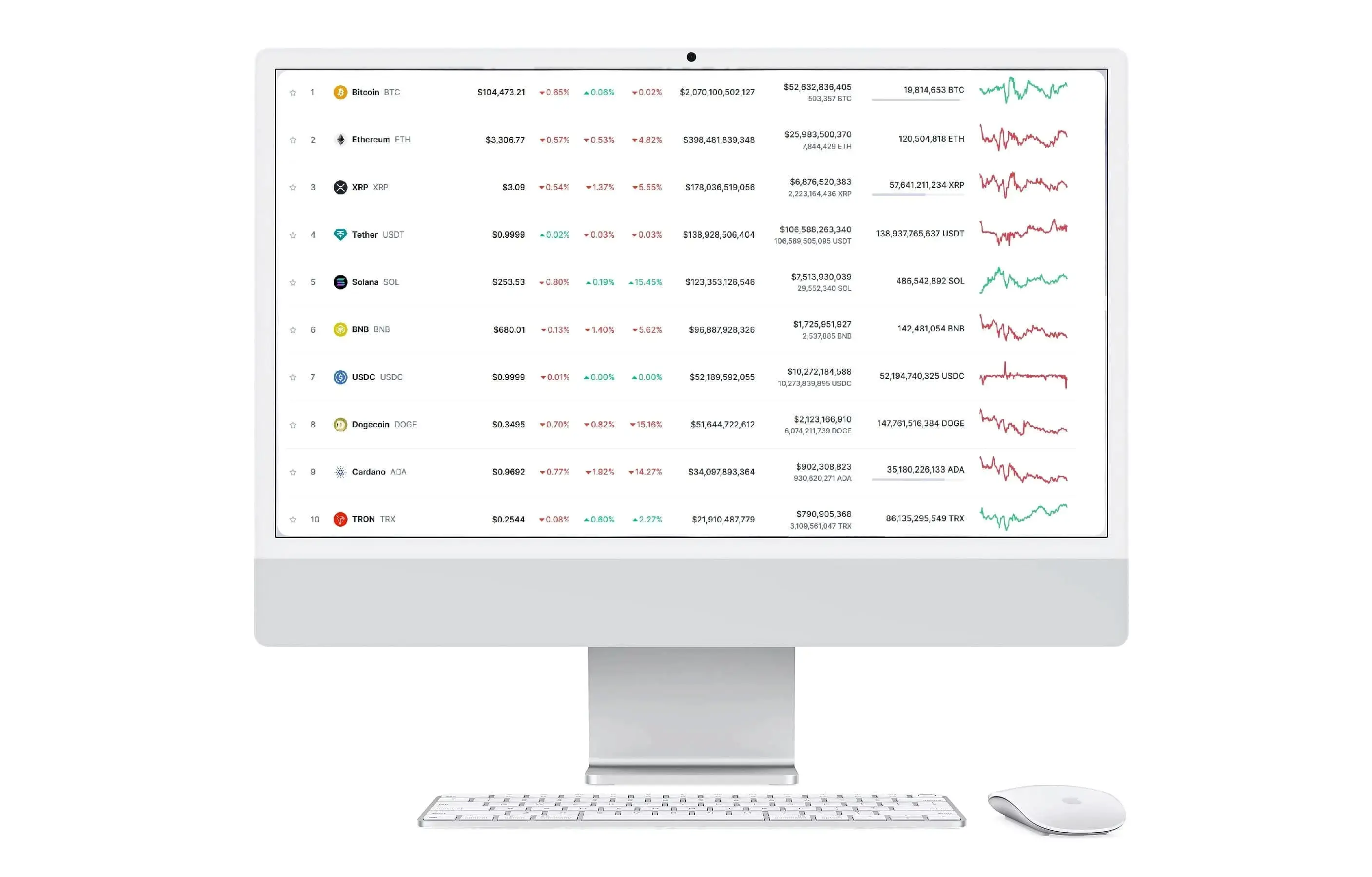 TurbrelayTRX trading online