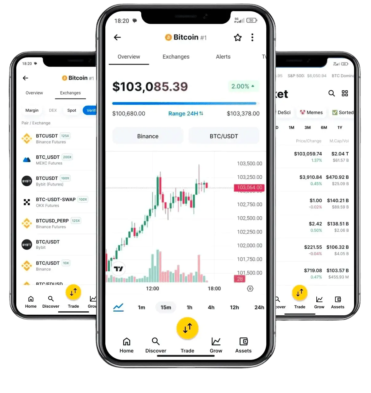 TurbrelayTRX sistema de inversión